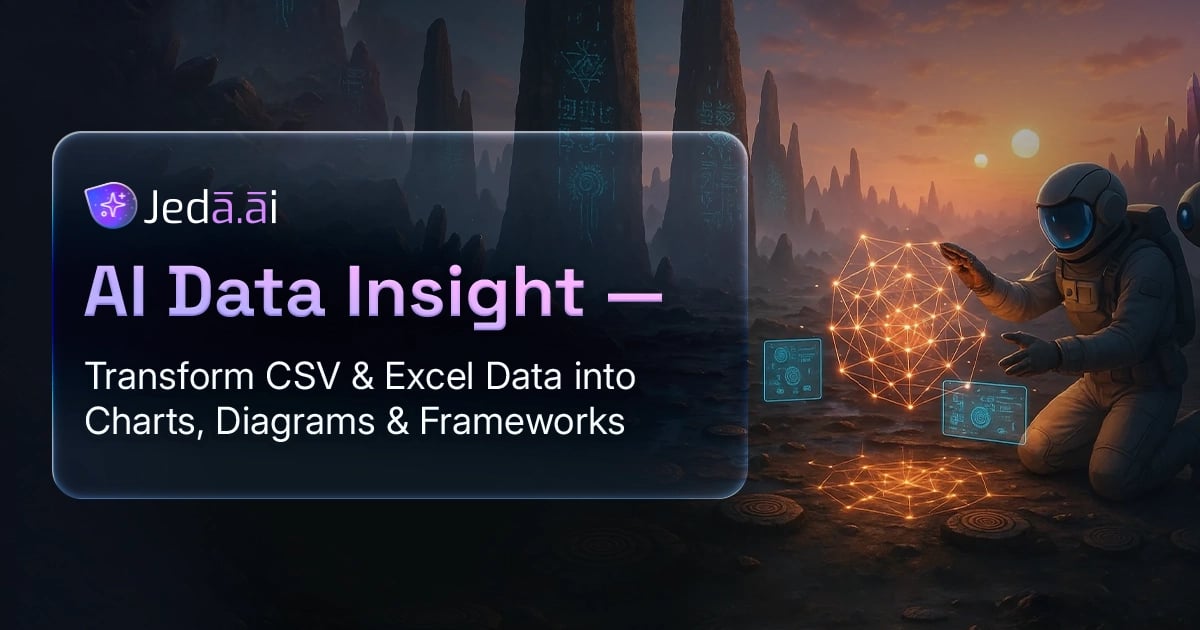 AI Data Analysis Tool — CSV & Excel Insights | Jeda.ai